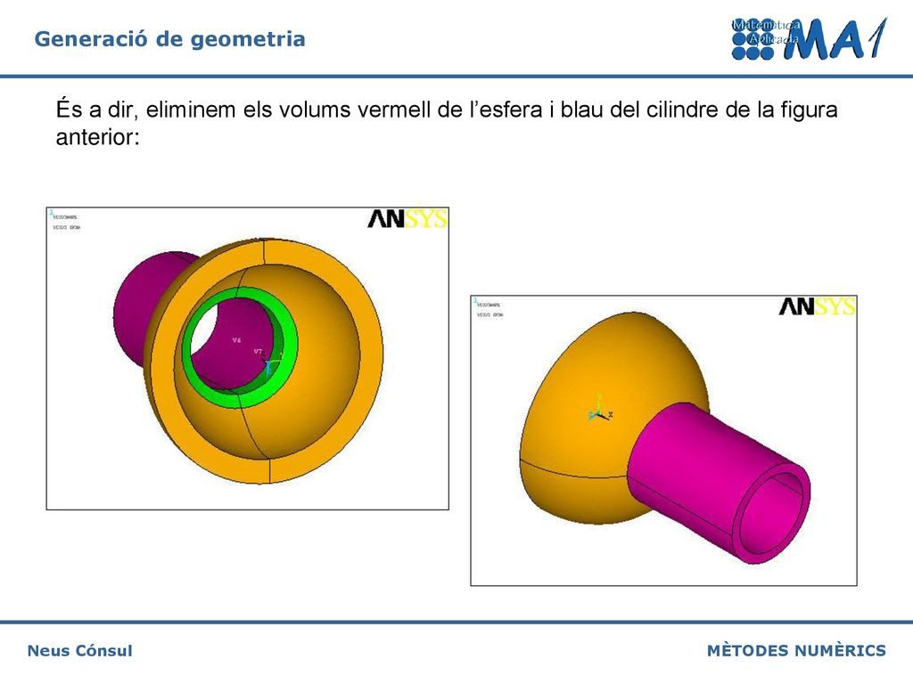És a dir, eliminem els volums vermell de l’esfera i blau del cilindre de la figura anterior: