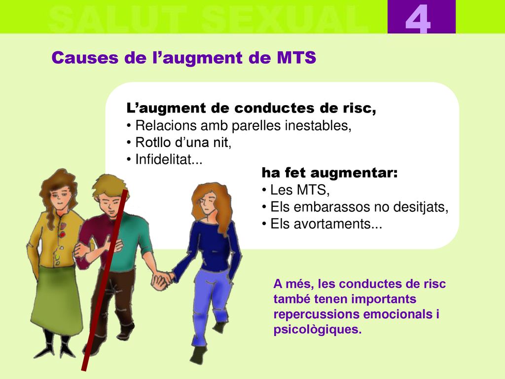 4 Causes de l’augment de MTS L’augment de conductes de risc,