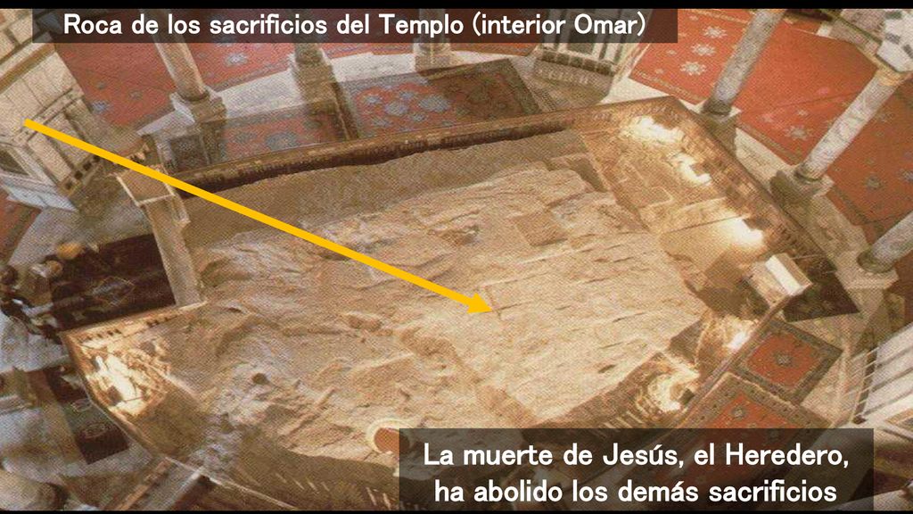 La muerte de Jesús, el Heredero, ha abolido los demás sacrificios
