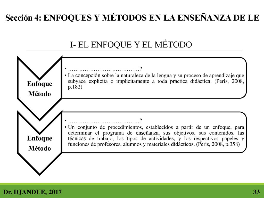 Sección 4: ENFOQUES Y MÉTODOS EN LA ENSEÑANZA DE LE
