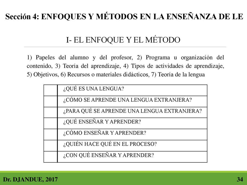 Sección 4: ENFOQUES Y MÉTODOS EN LA ENSEÑANZA DE LE