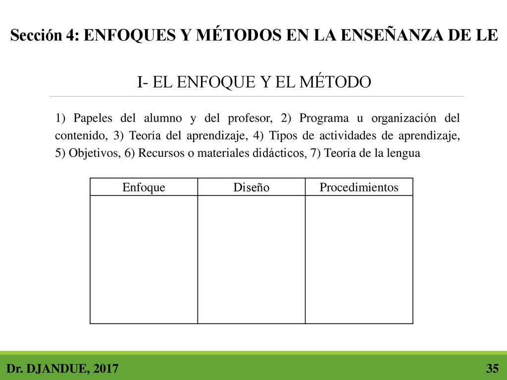Sección 4: ENFOQUES Y MÉTODOS EN LA ENSEÑANZA DE LE
