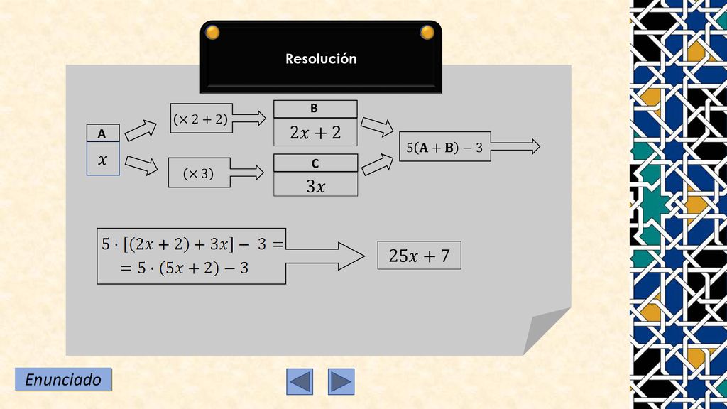 Resolución 2𝑥+2 B ×2+2 𝑥 A 5 𝐀+𝐁 −3 3𝑥 C ×3 25𝑥+7 Enunciado