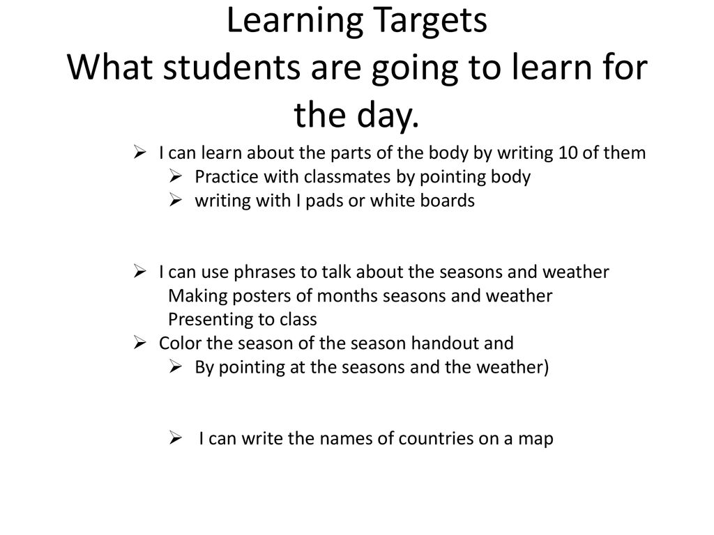Learning Targets What students are going to learn for the day.