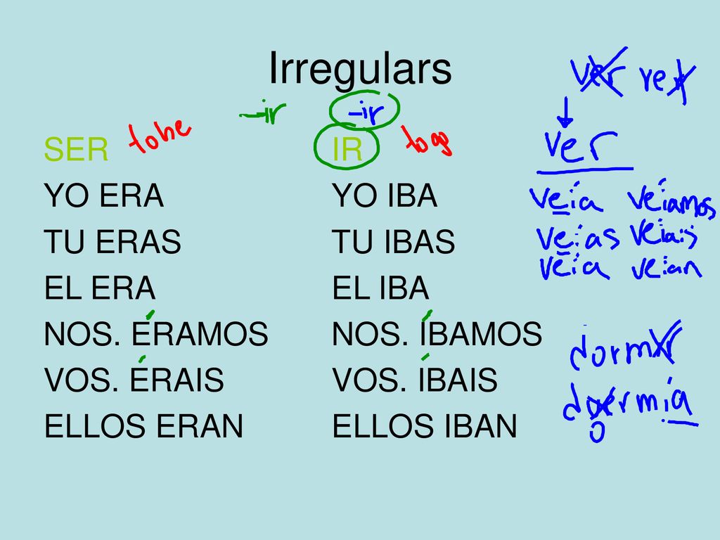 Irregulars SER IR YO ERA YO IBA TU ERAS TU IBAS EL ERA EL IBA