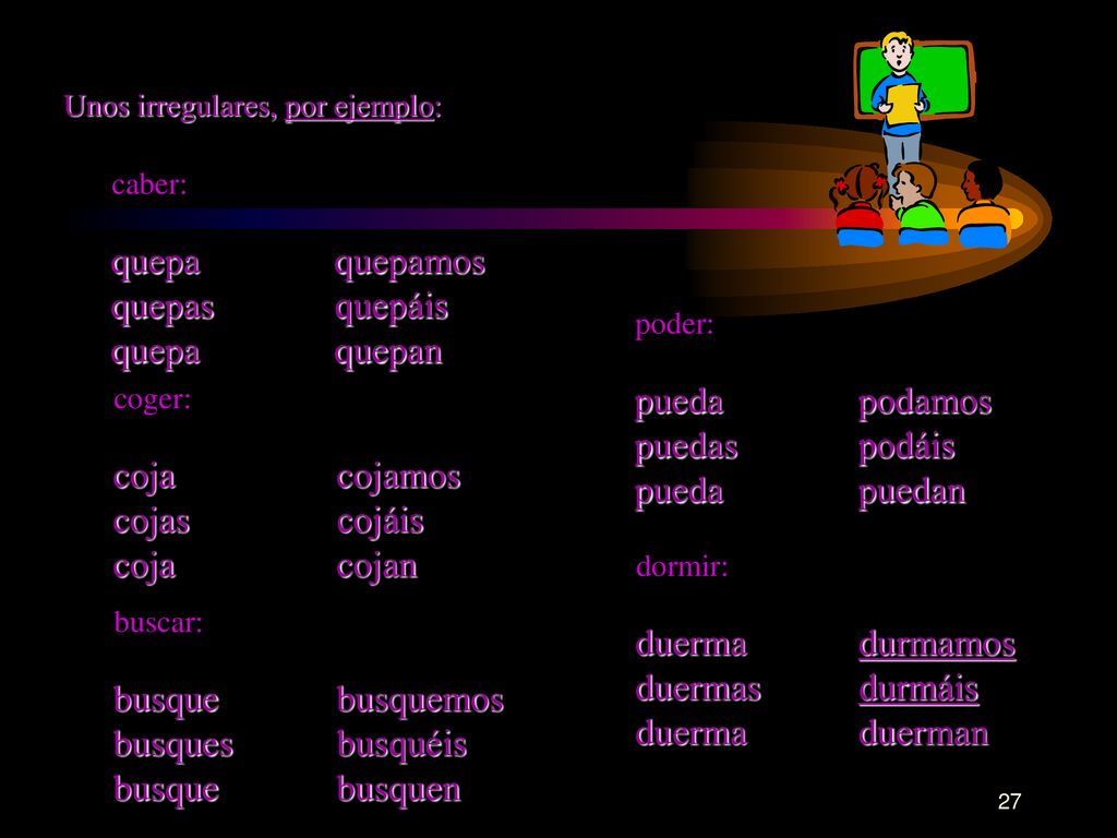 quepa quepamos quepas quepáis quepa quepan pueda podamos puedas podáis
