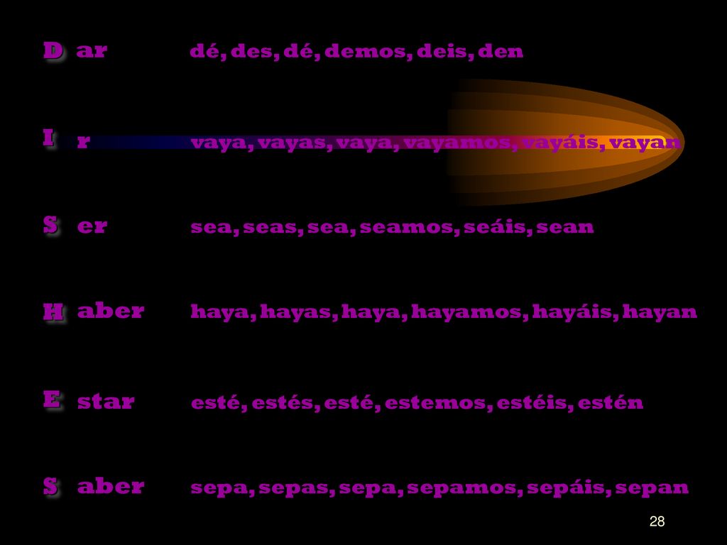 D ar I S r H E er aber star aber dé, des, dé, demos, deis, den