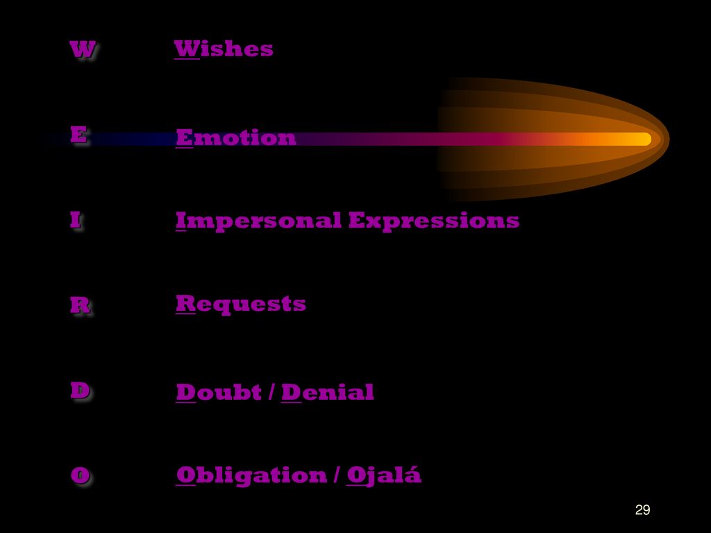 W E I R D O Wishes Emotion Impersonal Expressions Requests Doubt / Denial Obligation / Ojalá
