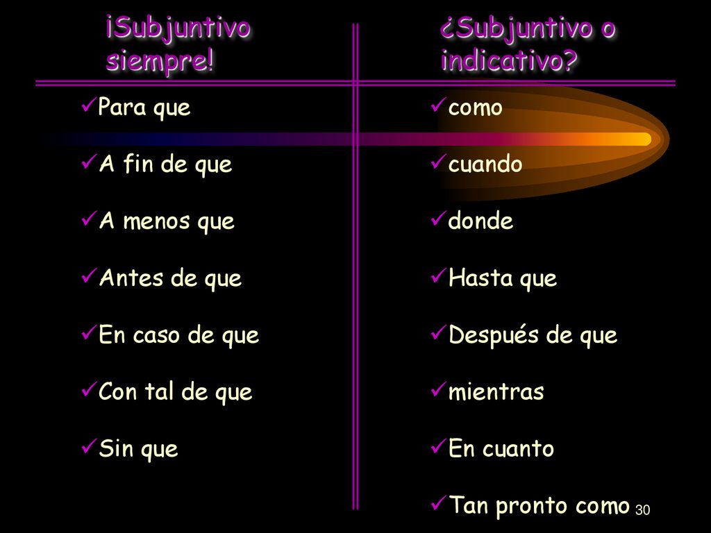 ¡Subjuntivo siempre! ¿Subjuntivo o indicativo Para que A fin de que