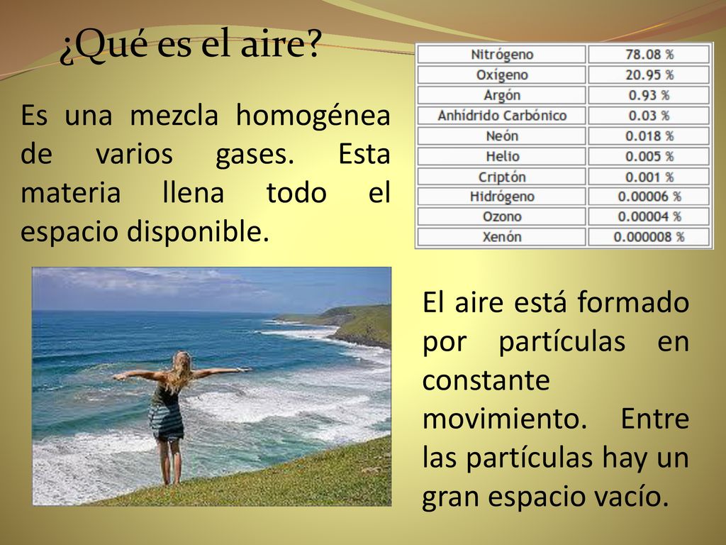 ¿Qué es el aire Es una mezcla homogénea de varios gases. Esta materia llena todo el espacio disponible.