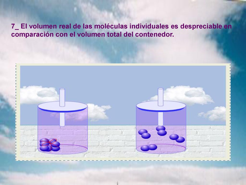 7_ El volumen real de las moléculas individuales es despreciable en comparación con el volumen total del contenedor.