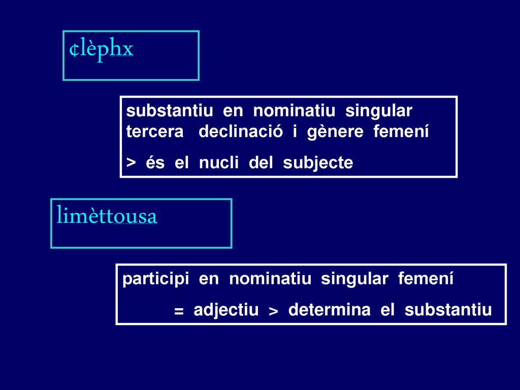 ¢lèphx substantiu en nominatiu singular tercera declinació i gènere femení. > és el nucli del subjecte.