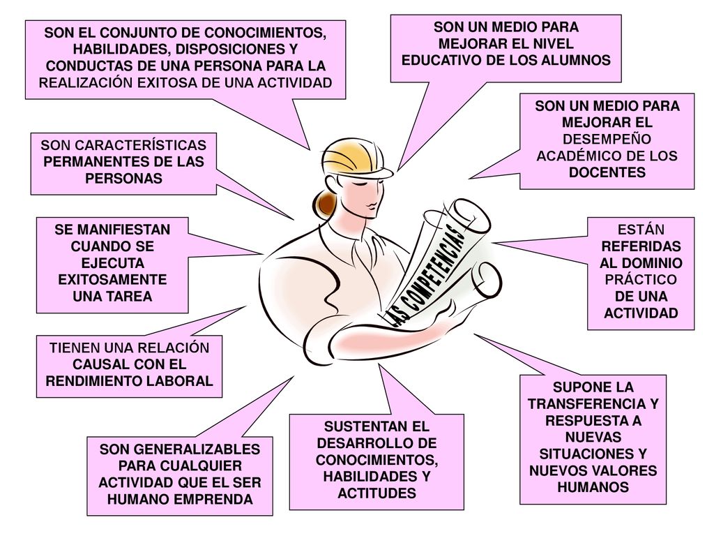 SON UN MEDIO PARA MEJORAR EL NIVEL EDUCATIVO DE LOS ALUMNOS