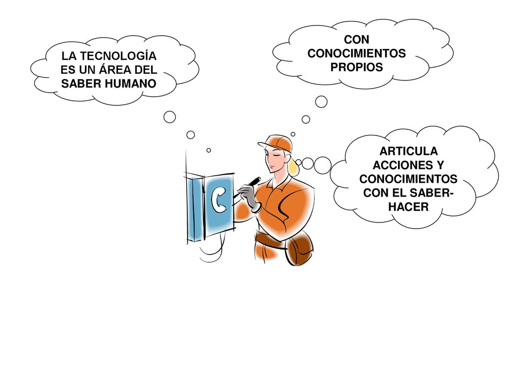 CON CONOCIMIENTOS PROPIOS LA TECNOLOGÍA ES UN ÁREA DEL SABER HUMANO