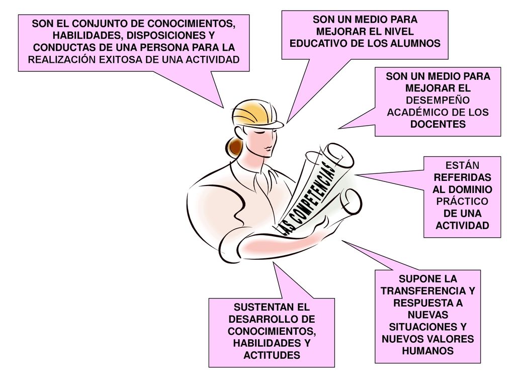 SON UN MEDIO PARA MEJORAR EL NIVEL EDUCATIVO DE LOS ALUMNOS