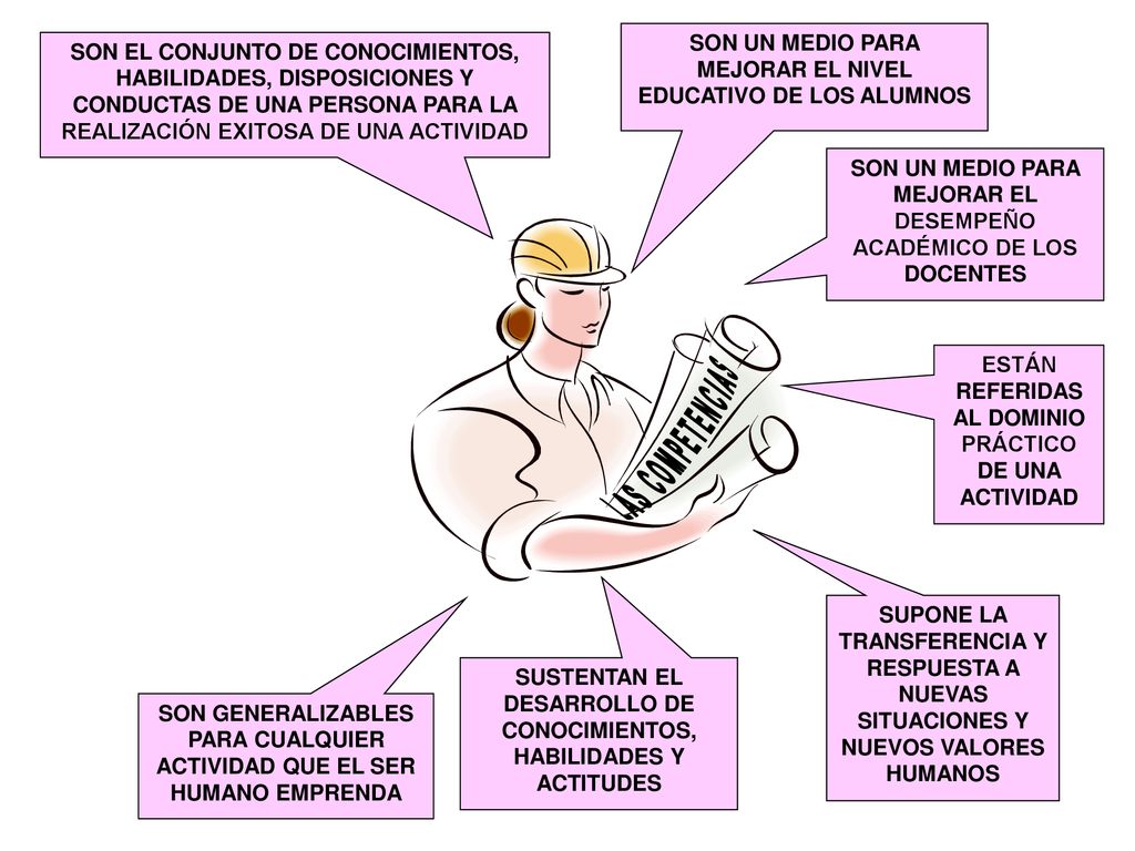 SON UN MEDIO PARA MEJORAR EL NIVEL EDUCATIVO DE LOS ALUMNOS