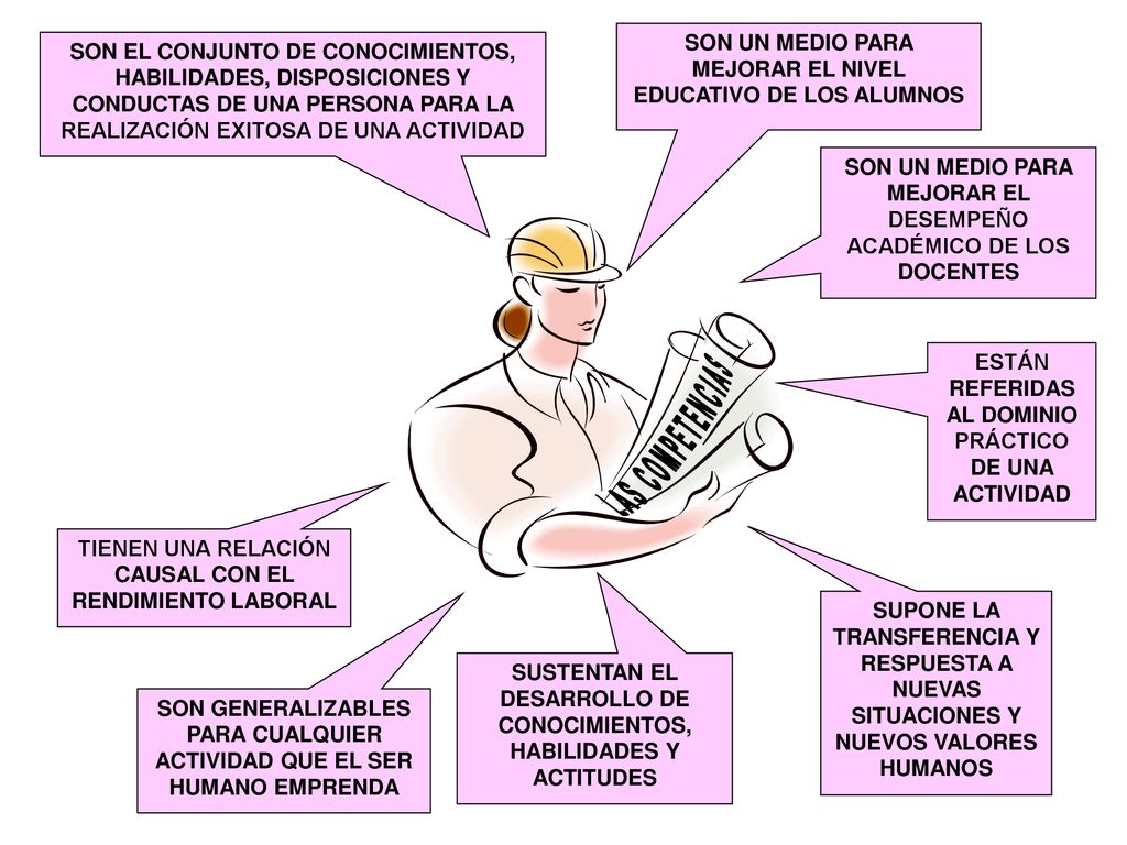 SON UN MEDIO PARA MEJORAR EL NIVEL EDUCATIVO DE LOS ALUMNOS
