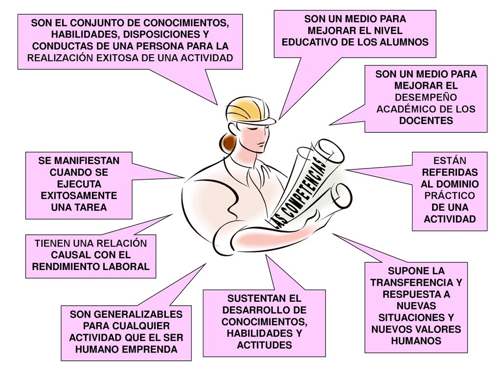 SON UN MEDIO PARA MEJORAR EL NIVEL EDUCATIVO DE LOS ALUMNOS