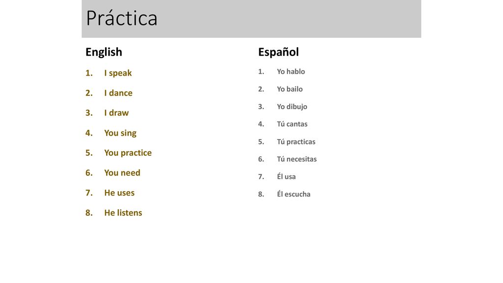 Práctica English Español I speak I dance I draw You sing You practice