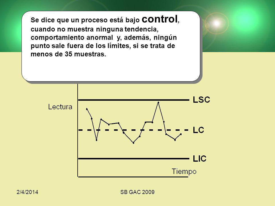 Se dice que un proceso está bajo control, cuando no muestra ninguna tendencia, comportamiento anormal y, además, ningún punto sale fuera de los límites, si se trata de menos de 35 muestras.