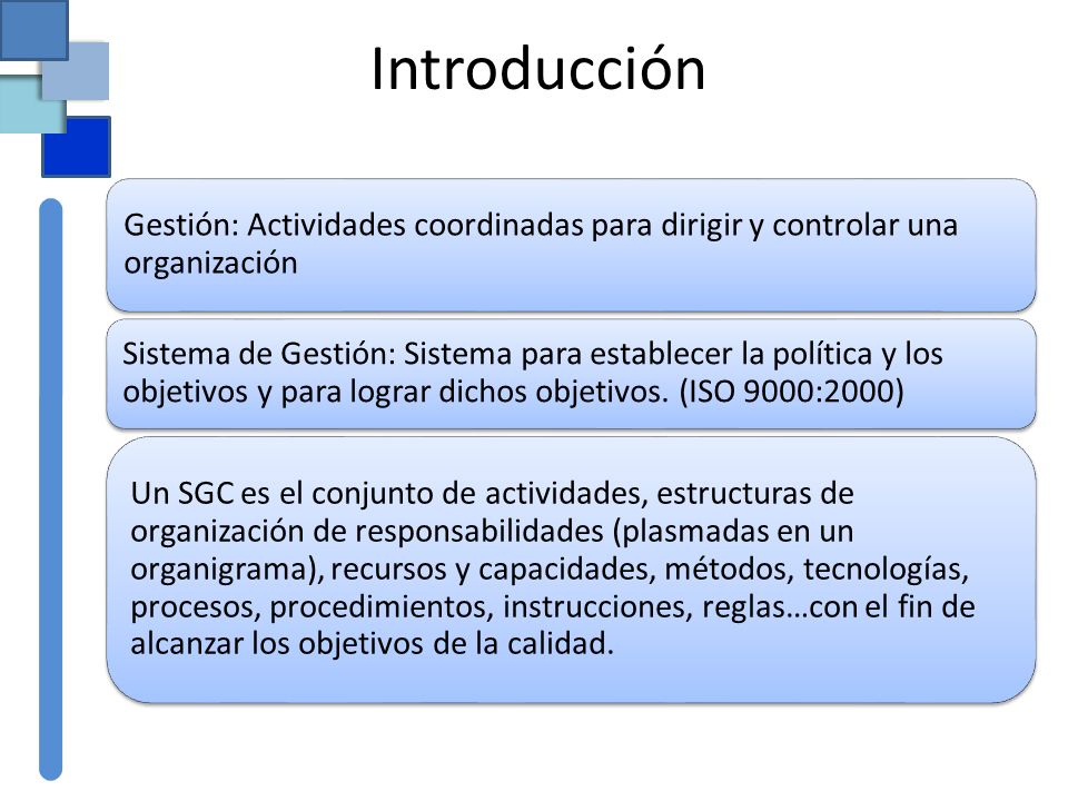 Introducción Gestión: Actividades coordinadas para dirigir y controlar una organización.