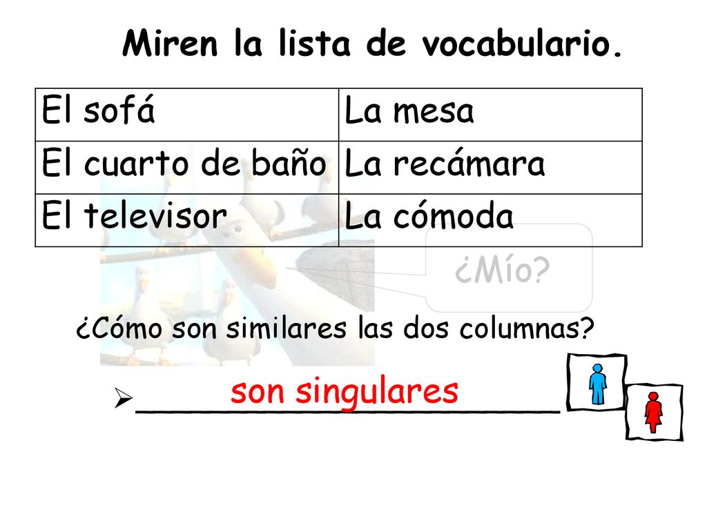 Miren la lista de vocabulario.