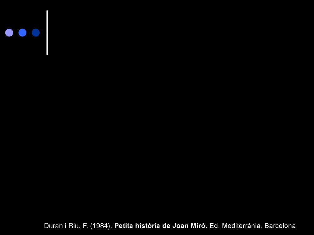 Duran i Riu, F. (1984). Petita història de Joan Miró. Ed. Mediterrània