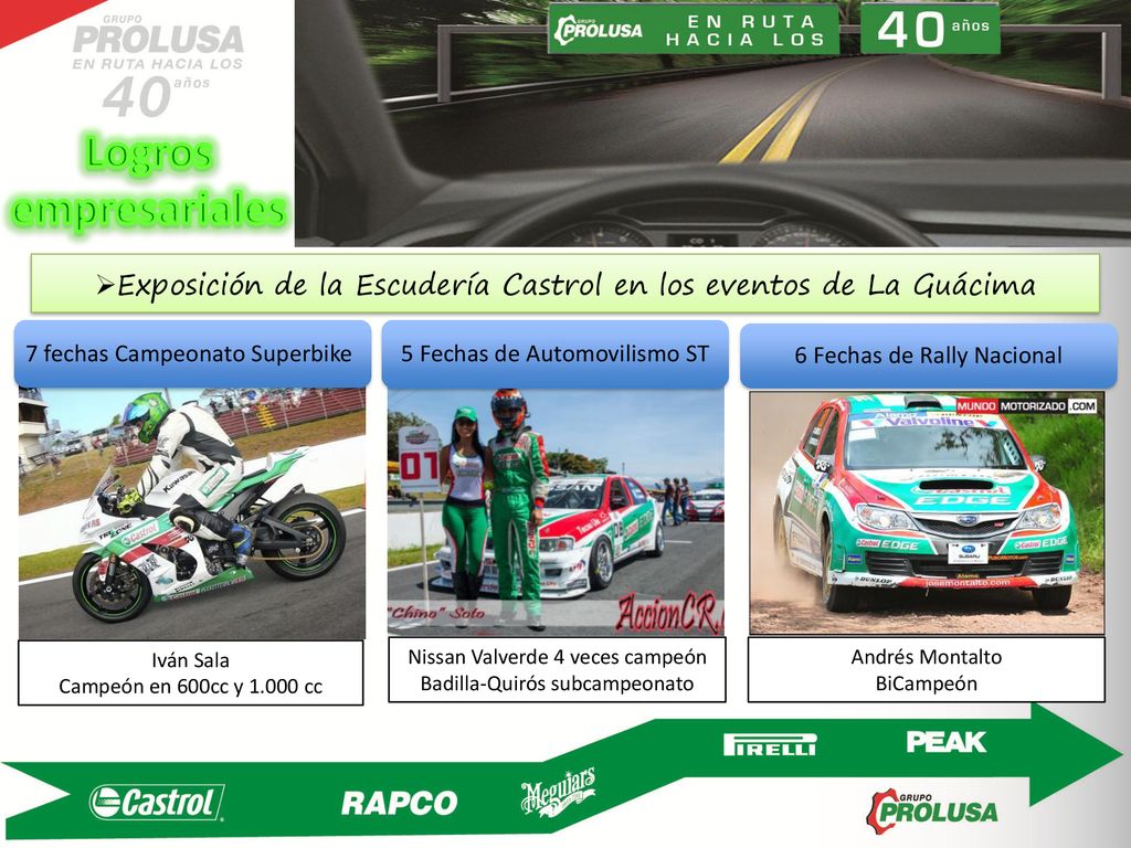 Logros empresariales Exposición de la Escudería Castrol en los eventos de La Guácima. 7 fechas Campeonato Superbike.