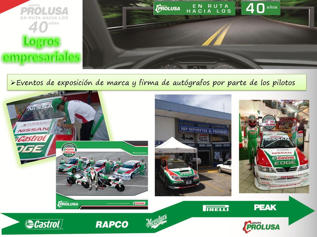 Logros empresariales Eventos de exposición de marca y firma de autógrafos por parte de los pilotos
