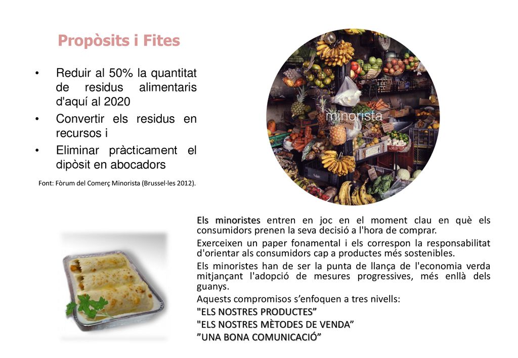 Propòsits i Fites Font: Fòrum del Comerç Minorista (Brussel·les 2012).