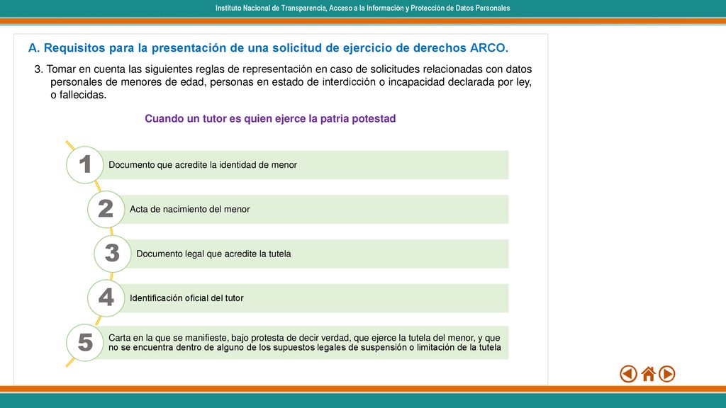 Cuando un tutor es quien ejerce la patria potestad