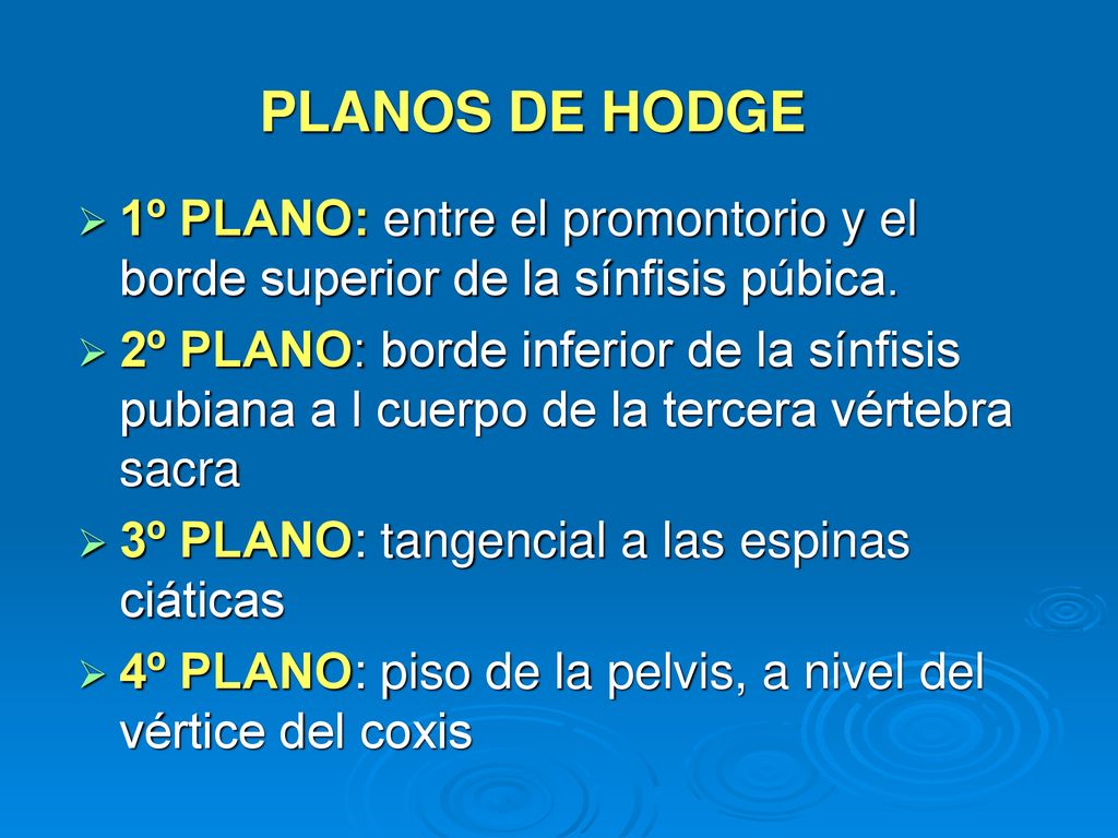 PLANOS DE HODGE 1º PLANO: entre el promontorio y el borde superior de la sínfisis púbica.