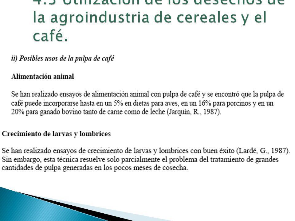 4.3 Utilización de los desechos de la agroindustria de cereales y el café.