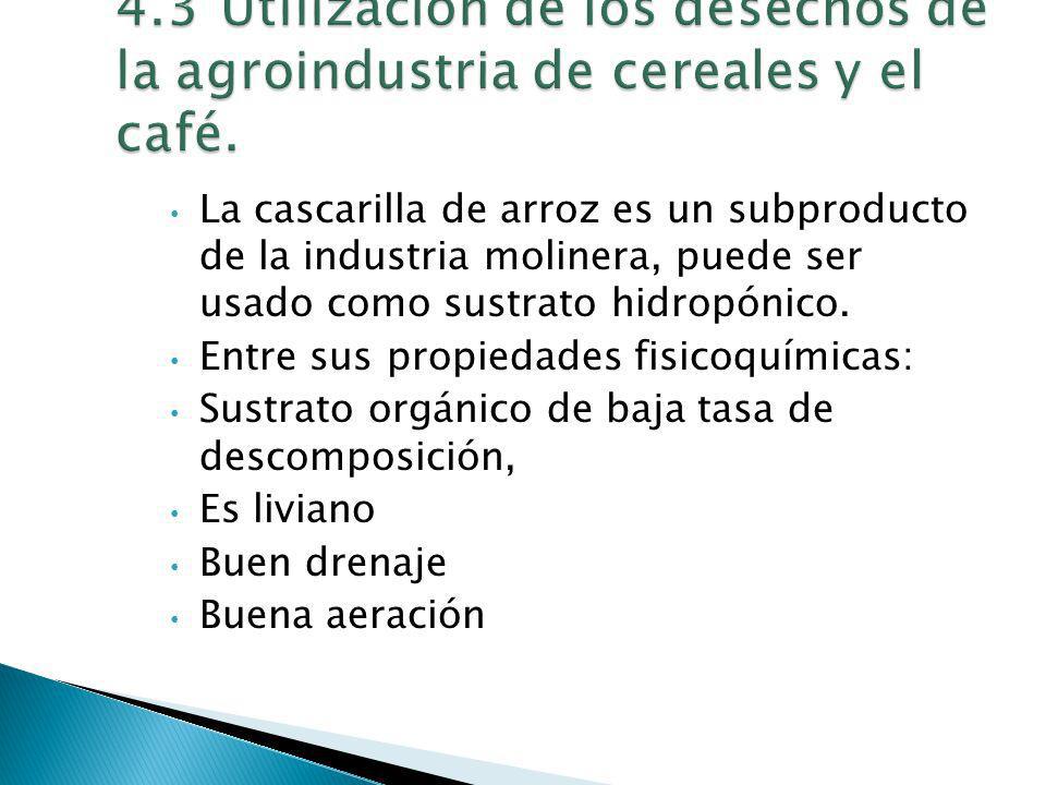4.3 Utilización de los desechos de la agroindustria de cereales y el café.