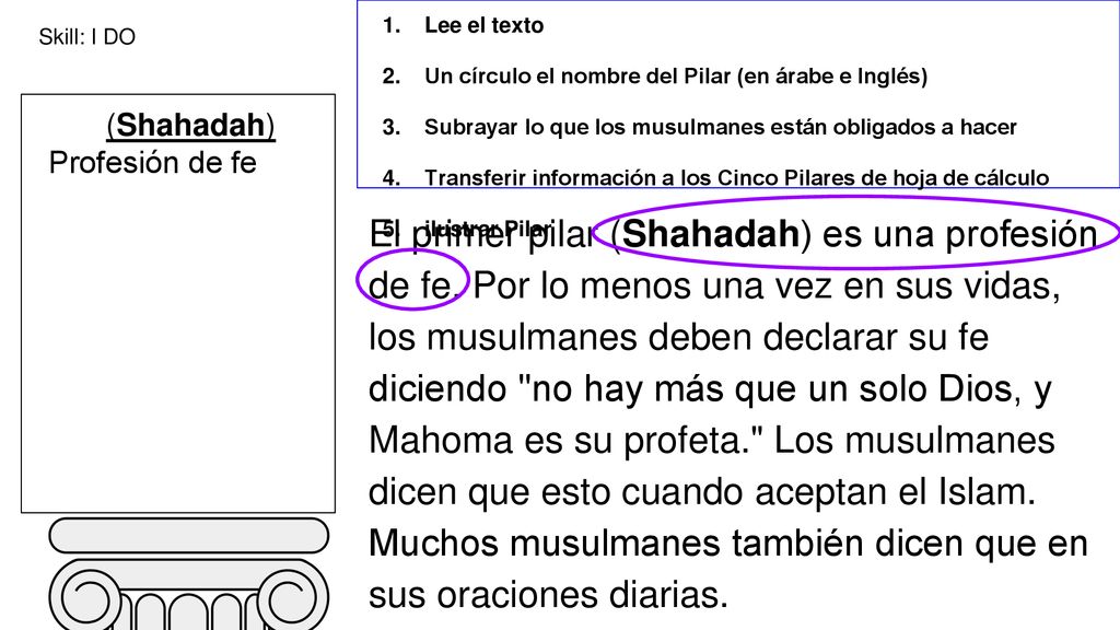 Lee el texto Un círculo el nombre del Pilar (en árabe e Inglés) Subrayar lo que los musulmanes están obligados a hacer.