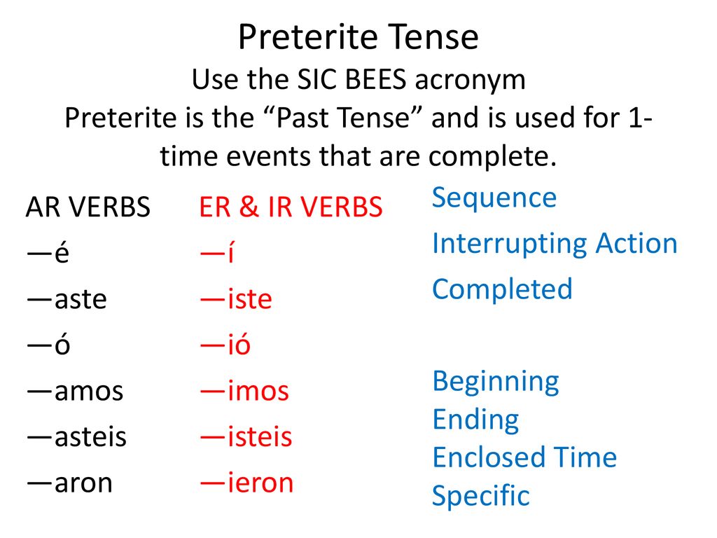 Preterite Tense Use the SIC BEES acronym Preterite is the Past Tense and is used for 1-time events that are complete.
