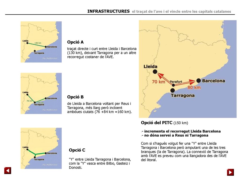 INFRASTRUCTURES el traçat de l’ave i el vincle entre les capitals catalanes