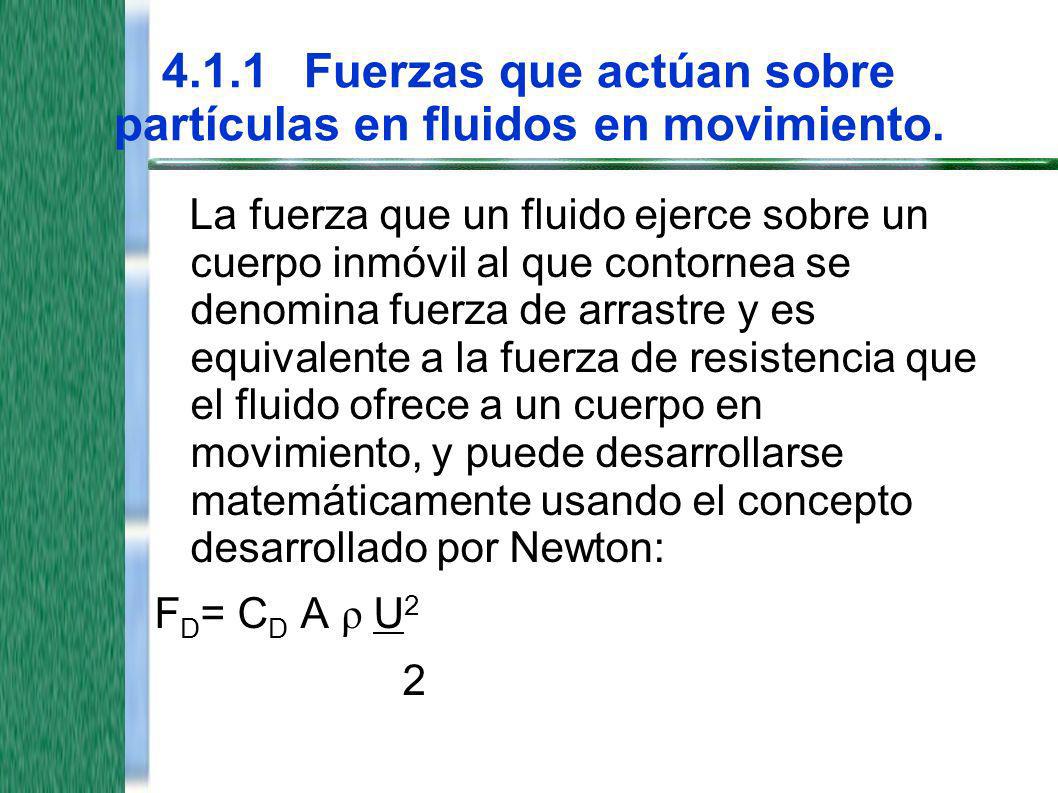 4.1.1 Fuerzas que actúan sobre partículas en fluidos en movimiento.
