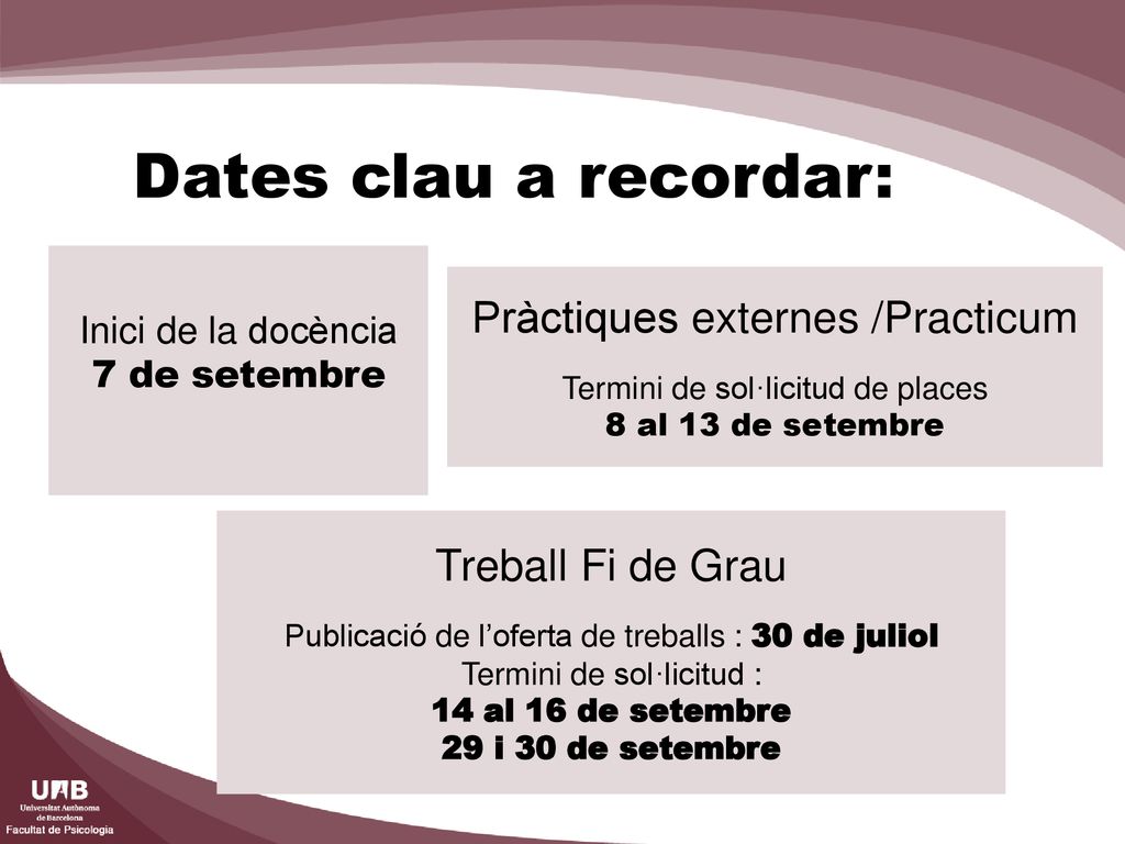 Dates clau a recordar: Pràctiques externes /Practicum