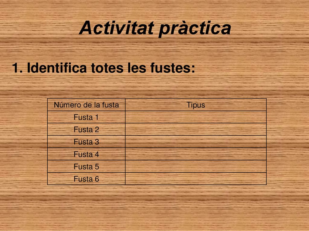 Activitat pràctica 1. Identifica totes les fustes: Número de la fusta