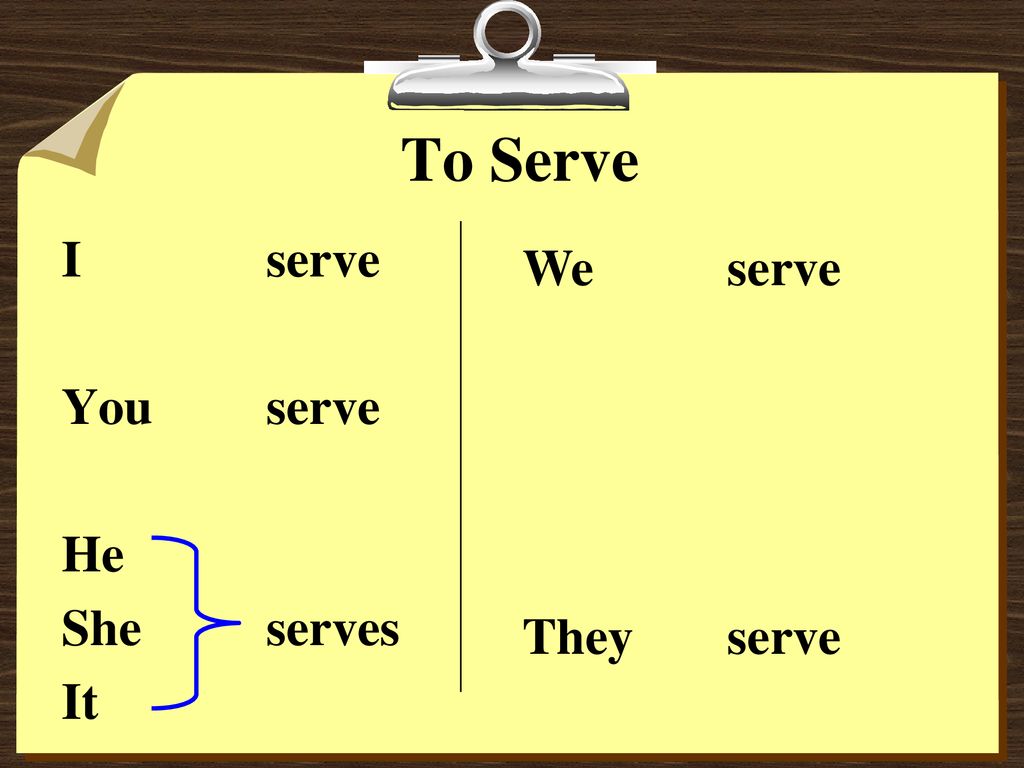To Serve I serve You serve He She serves It We serve They serve