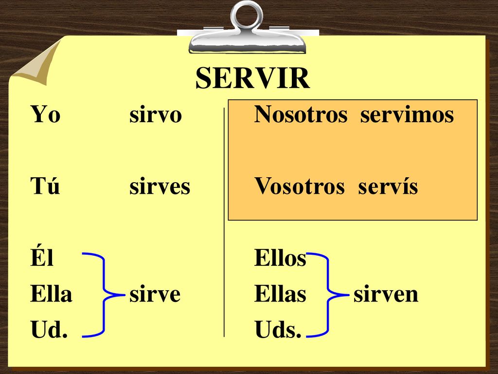 SERVIR Yo sirvo Tú sirves Él Ella sirve Ud. Nosotros servimos