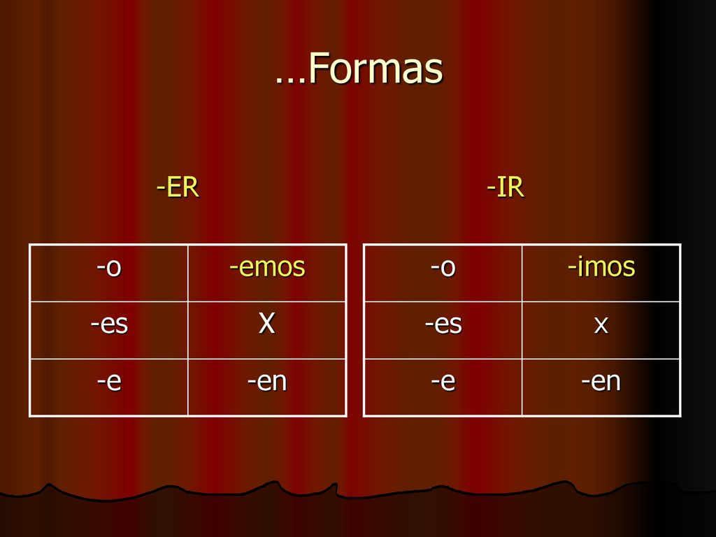 …Formas -ER -IR -o -emos -es X -e -en -o -imos -es x -e -en