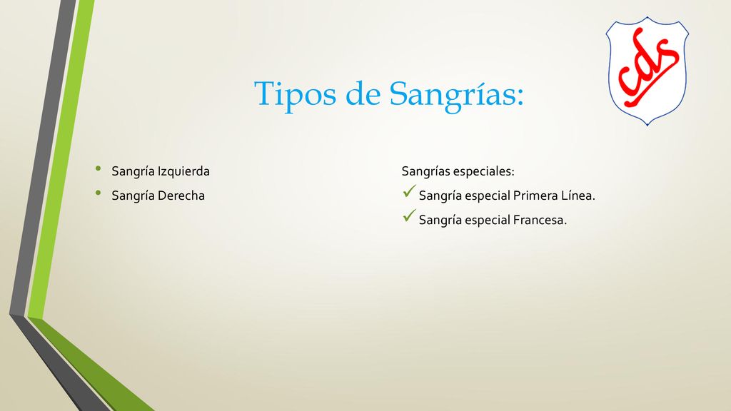 Tipos de Sangrías: Sangría Izquierda Sangría Derecha