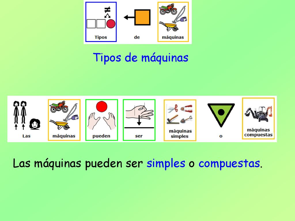 Tipos de máquinas Las máquinas pueden ser simples o compuestas.