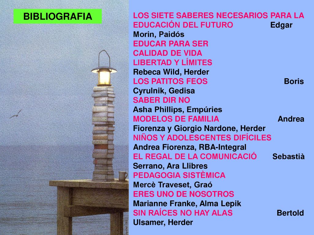 BIBLIOGRAFIA LOS SIETE SABERES NECESARIOS PARA LA EDUCACIÓN DEL FUTURO Edgar Morin, Paidós.