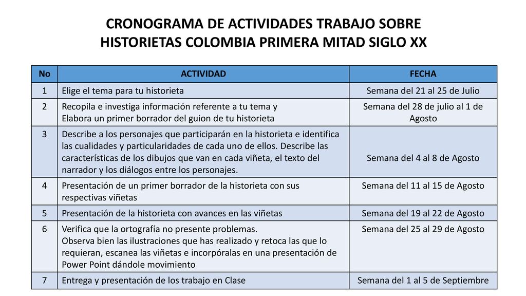 CRONOGRAMA DE ACTIVIDADES TRABAJO SOBRE HISTORIETAS COLOMBIA PRIMERA MITAD SIGLO XX