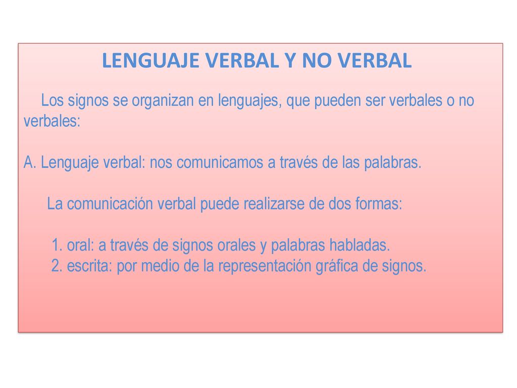 LENGUAJE VERBAL Y NO VERBAL Los signos se organizan en lenguajes, que pueden ser verbales o no verbales: A. Lenguaje verbal: nos comunicamos a través de las palabras. La comunicación verbal puede realizarse de dos formas: