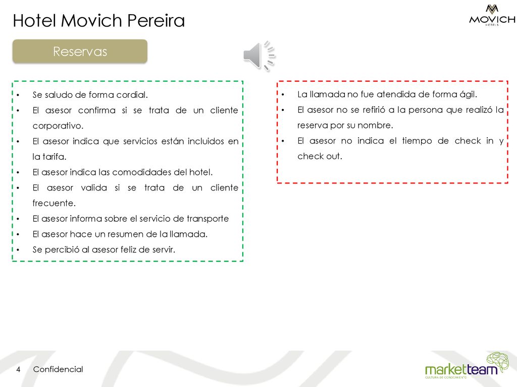 Hotel Movich Pereira Reservas Se saludo de forma cordial.