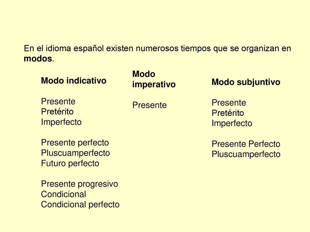 En el idioma español existen numerosos tiempos que se organizan en modos.